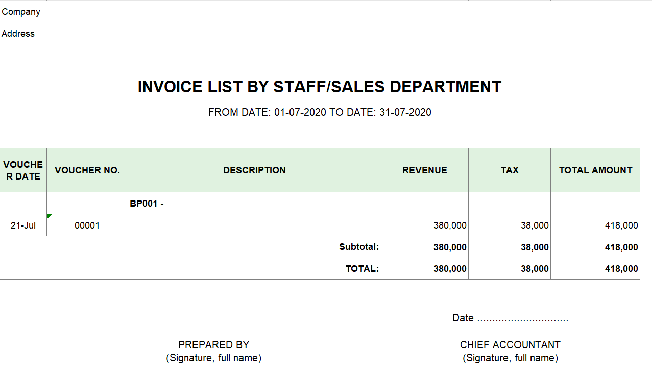Mẫu bảng kê hóa đơn bán hàng theo NV/BP kinh doanh ( TIẾNG ANH)