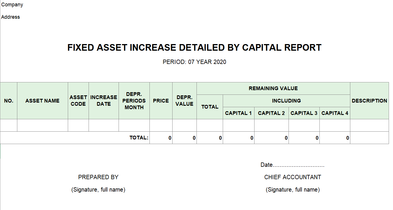 Mẫu báo cáo chi tiết tăng TSCĐ theo nguồn vốn ( TIẾNG ANH)