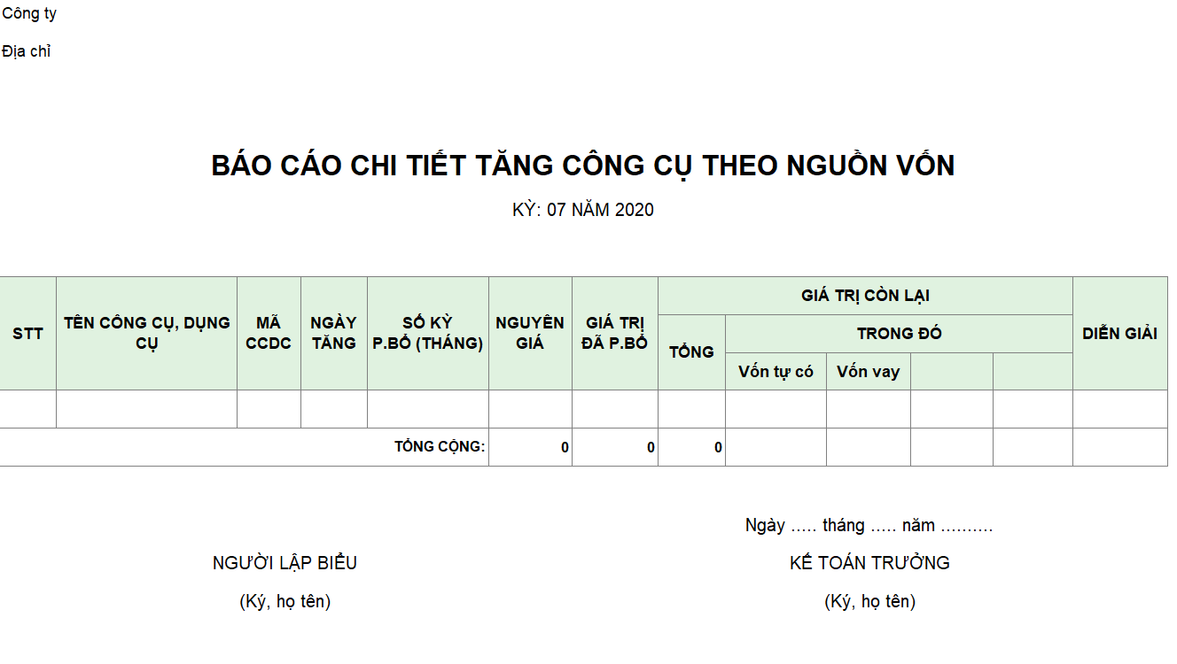 Mẫu báo cáo chi tiết tăng CCDC theo nguồn vốn