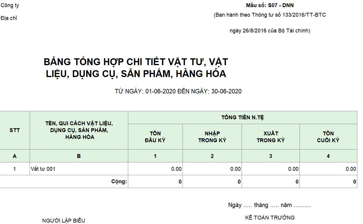 Mẫu bảng tổng hợp chi tiết vật liệu, dụng cụ, SP, hàng hóa ( Ngoại tệ) theo TT 133