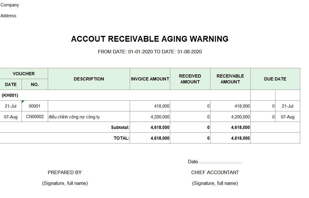 Mẫu cảnh báo hóa đơn sắp đến hạn thanh toán ( TIẾNG ANH)