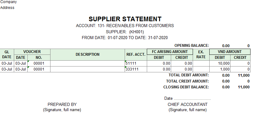 Mẫu sổ chi tiết công nợ của một nhà cung cấp ( TIẾNG ANH - Ngoại tệ)