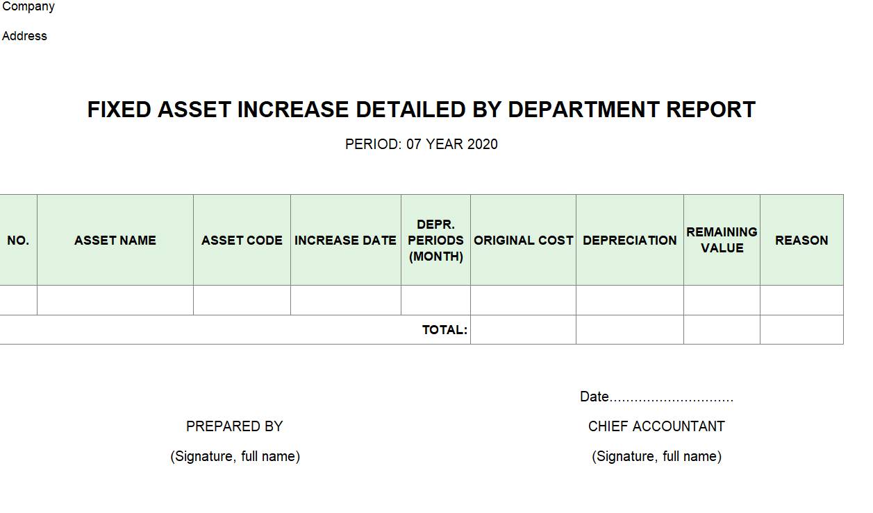 Mẫu báo cáo chi tiết tăng TSCĐ theo bộ phận ( TIẾNG ANH)
