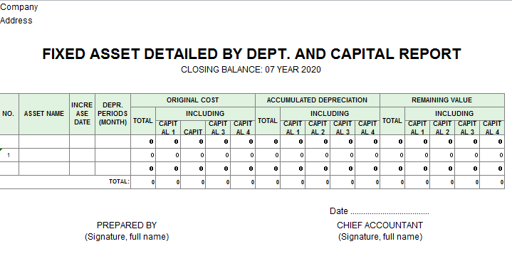 Mẫu báo cáo chi tiết TSCĐ theo bộ phận - nguồn vốn ( TIẾNG ANH)