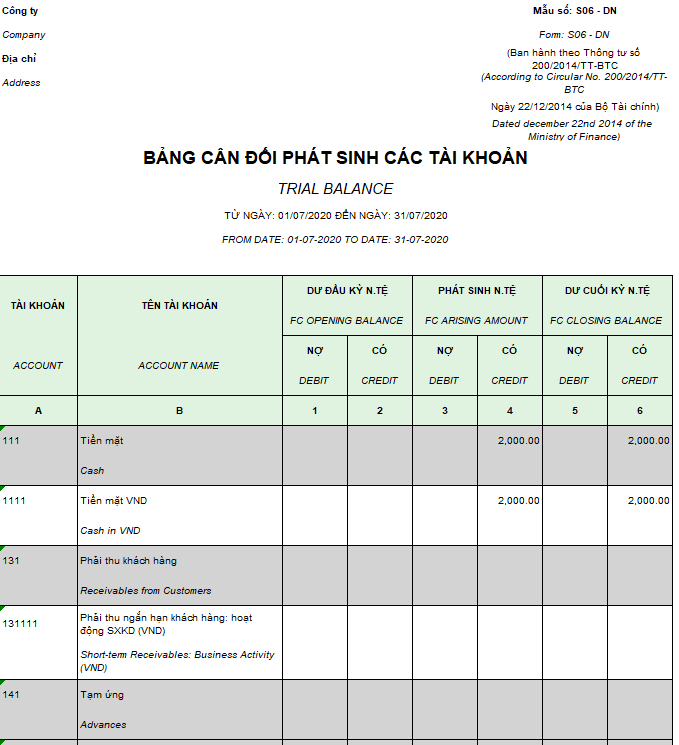 Mẫu bảng cân đối phát sinh các tài khoản theo TT200 ( Song ngữ - Ngoại tệ)