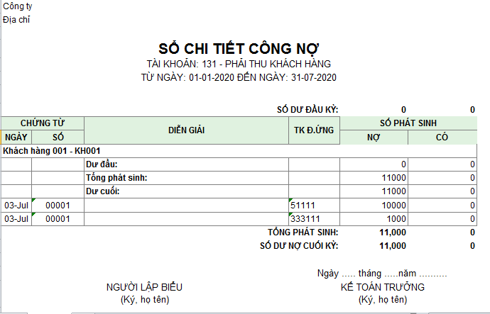 Mẫu sổ chi tiết công nợ