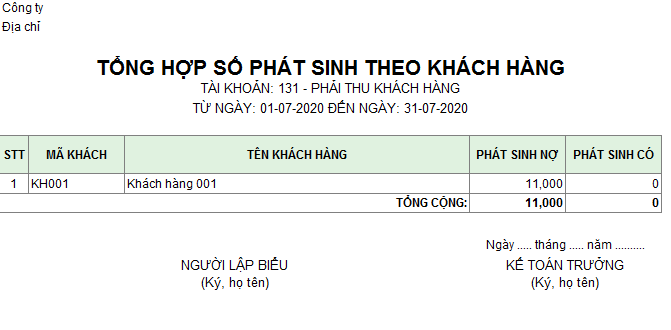 Mẫu tổng hợp số phát sinh theo khách hàng