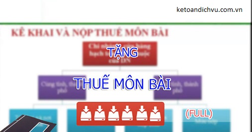 Thuế môn bài mới nhất 2020