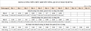Chính sách mới có hiệu lực hôm nay (26/02/2021)