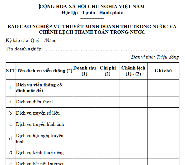 Mẫu BC nghiệp vụ thuyết minh doanh thu trong nước và chênh lệch thanh toán