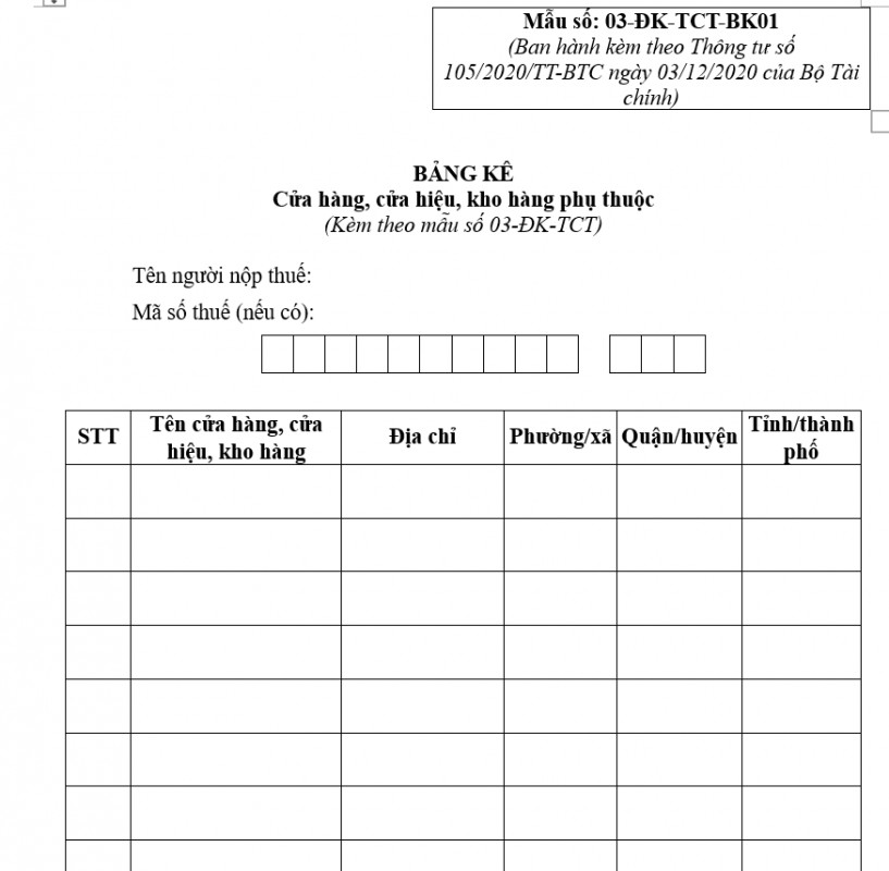 Bảng kê cửa hàng, cửa hiệu phụ thuộc