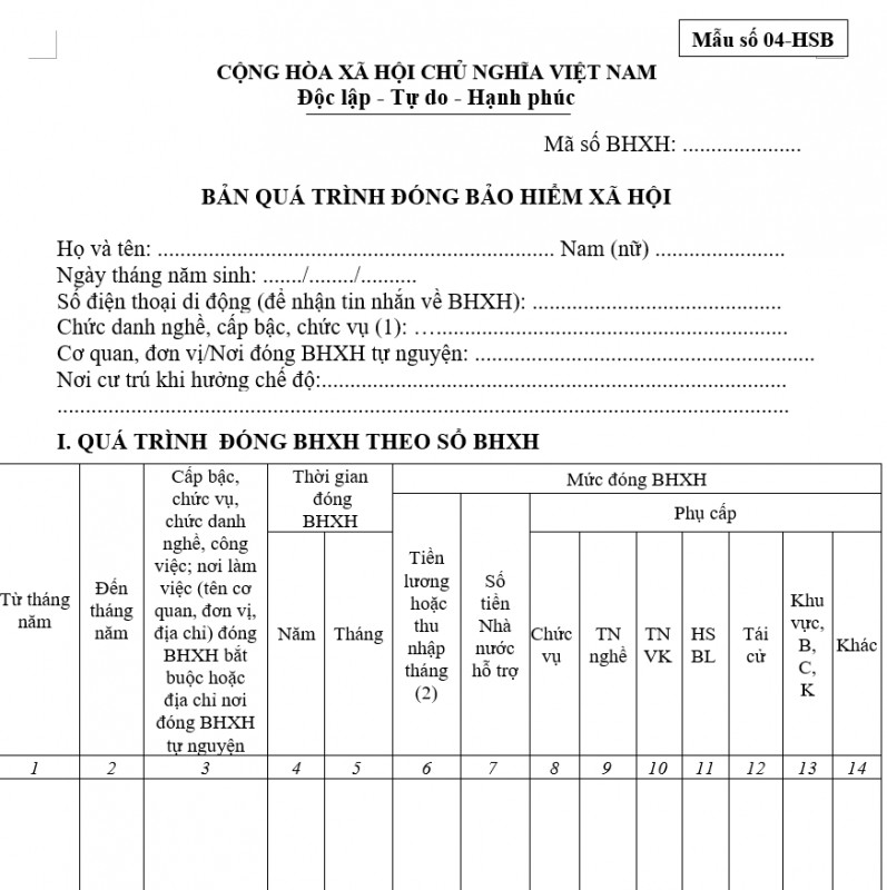 Bản quá trình đóng bảo hiểm xã hội chưa hưởng