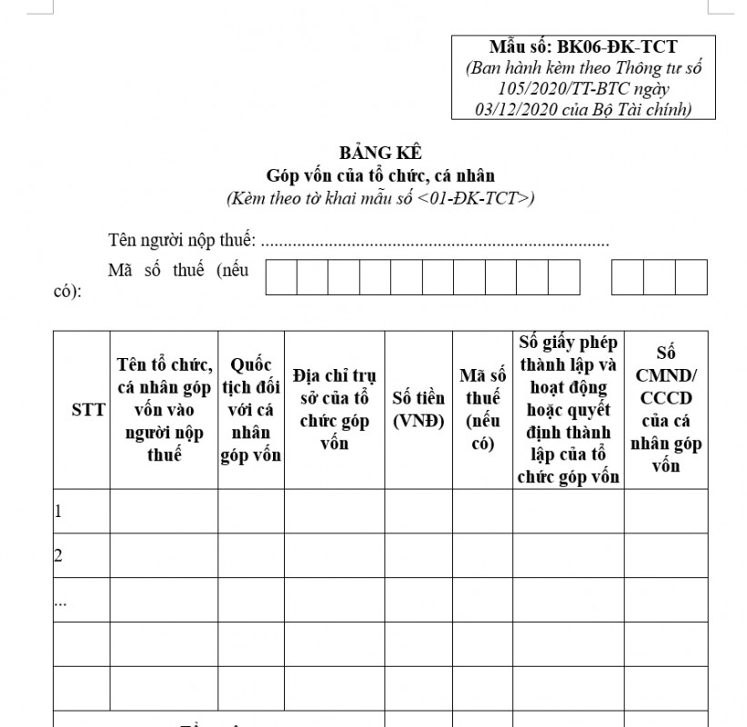 Bảng kê góp vốn của tổ chức, cá nhân