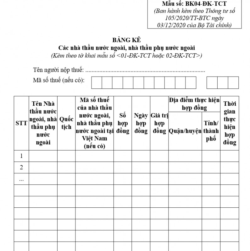 Bảng kê các nhà thầu nước ngoài, nhà thầu phụ nước ngoài