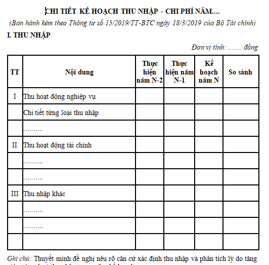 Mẫu chi tiết kế hoạch thu nhập, chi phí