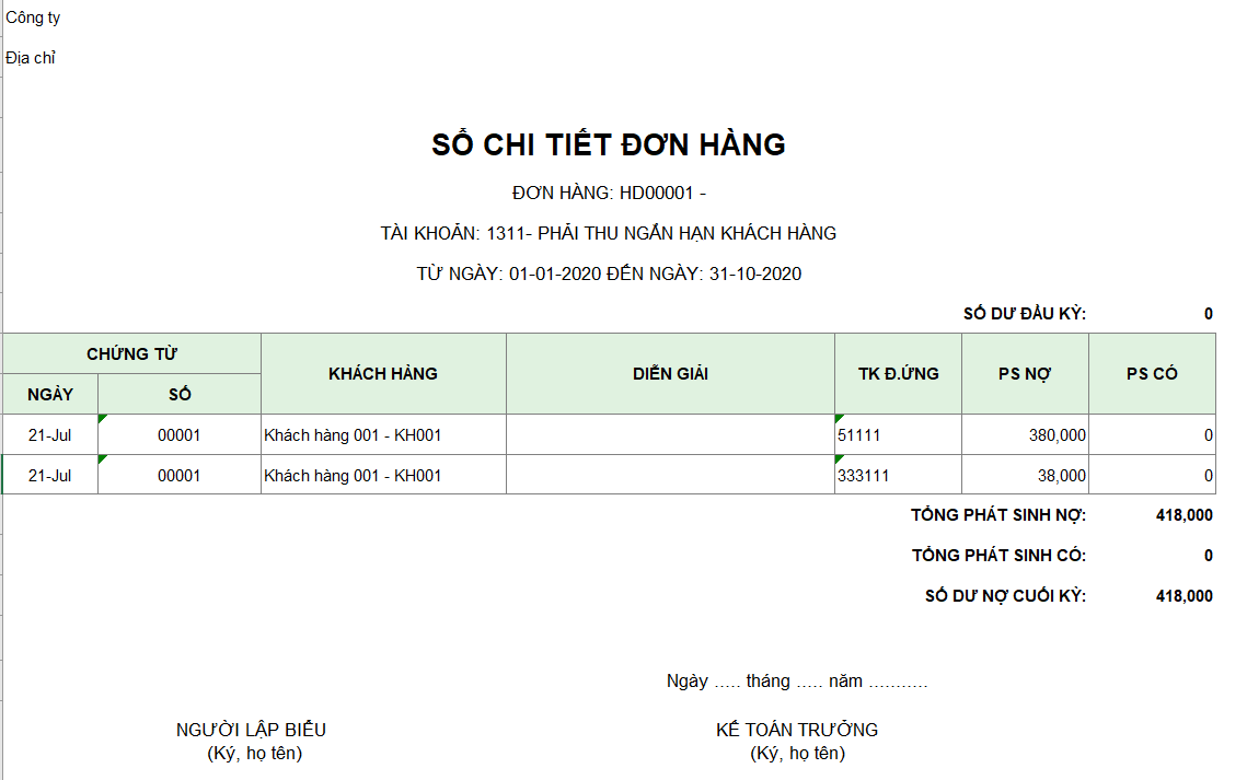 Mẫu sổ chi tiết đơn hàng