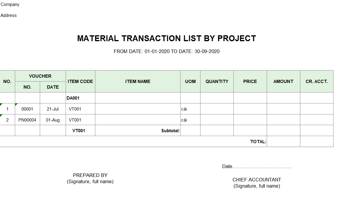 Mẫu bảng kê chứng từ NVL theo dự án, công trình ( TIẾNG ANH )