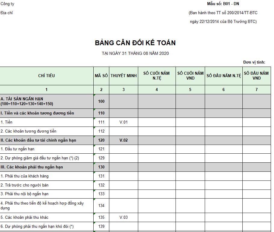 Mẫu bảng cân đối kế toán ( Ngoại tệ ) theo TT200