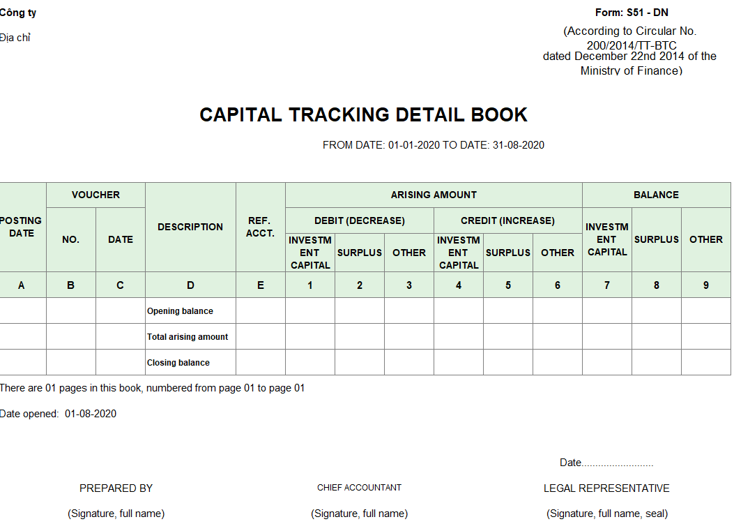 Mẫu sổ theo dõi chi tiết nguồn vốn kinh doanh ( TIẾNG ANH ) theo TT 200