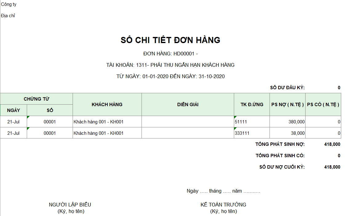 Mẫu sổ chi tiết đơn hàng ( Ngoại tệ)