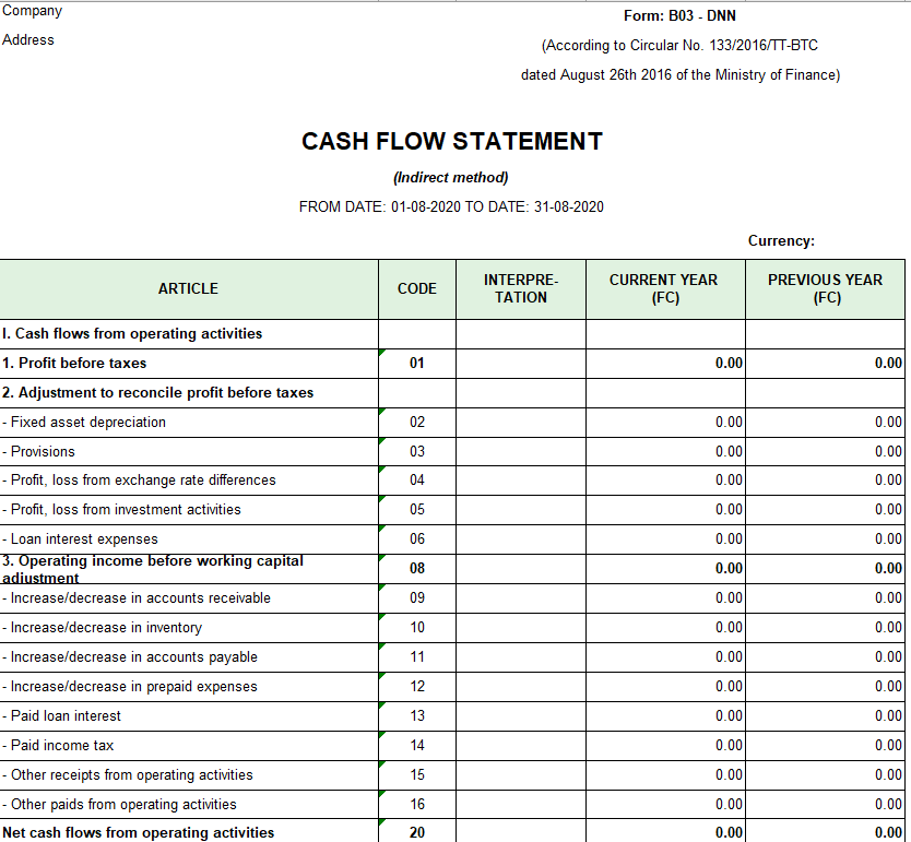 Mẫu báo cáo lưu chuyển tiền tệ ( TIẾNG ANH - Ngoại tệ ) theo PP gián tiếp - Theo TT 133
