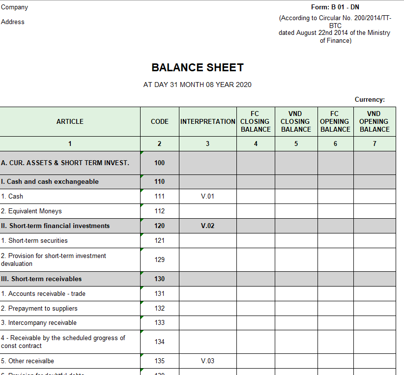 Mẫu bảng cân đối kế toán ( TIẾNG ANH - Ngoại tệ ) theo TT200