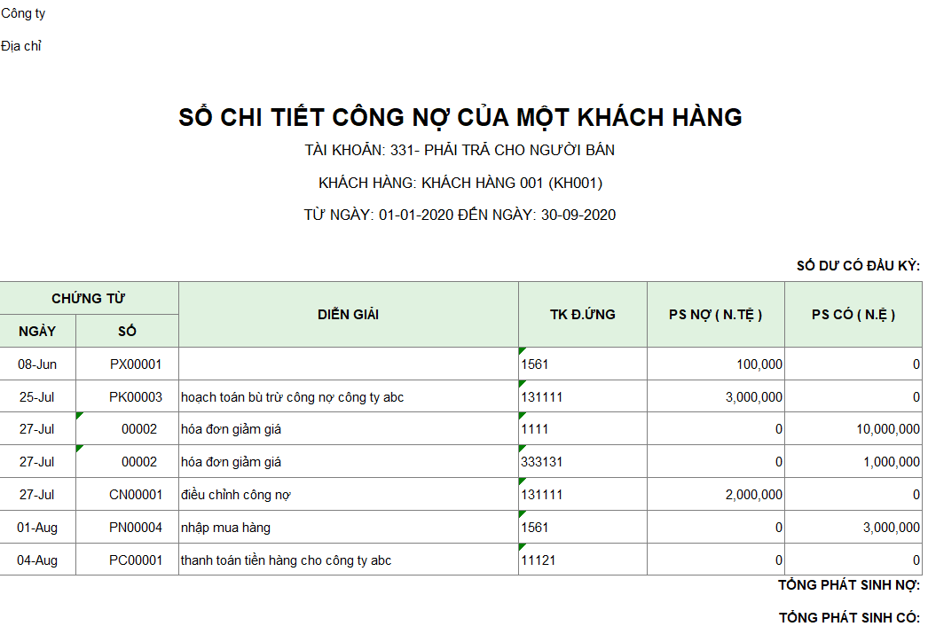 Mẫu sổ chi tiết công nợ của một khách hàng ( Ngoại tệ )
