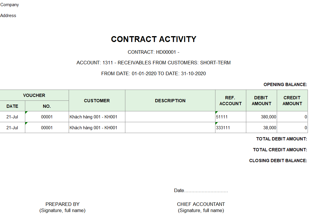 Mẫu sổ chi tiết đơn hàng ( TIẾNG ANH )