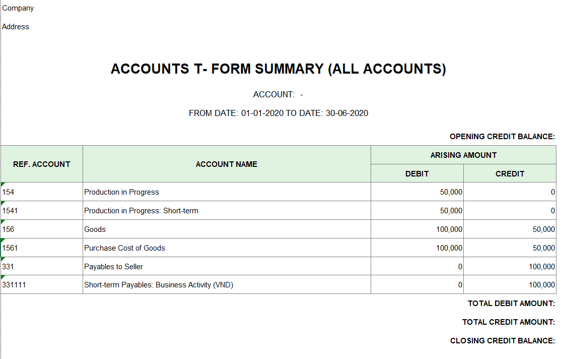 Mẫu sổ tổng hợp chữ T của nhiều tài khoản ( TIẾNG ANH )