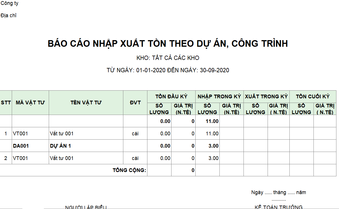 Mẫu báo cáo nhập xuất tồn theo dự án, công trình ( Ngoại tệ )