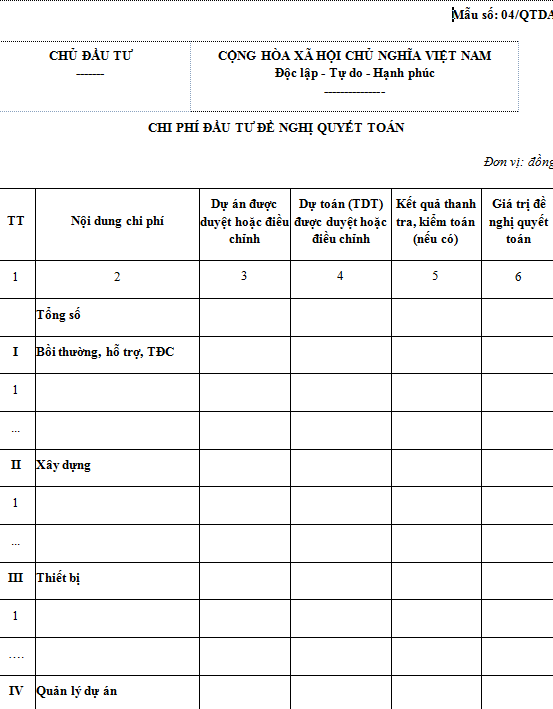 Mẫu số 04/QTDA: Chi phí đầu tư đề nghị quyết toán