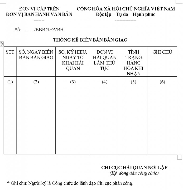 Mẫu thống kê biên bản bàn giao mới nhất