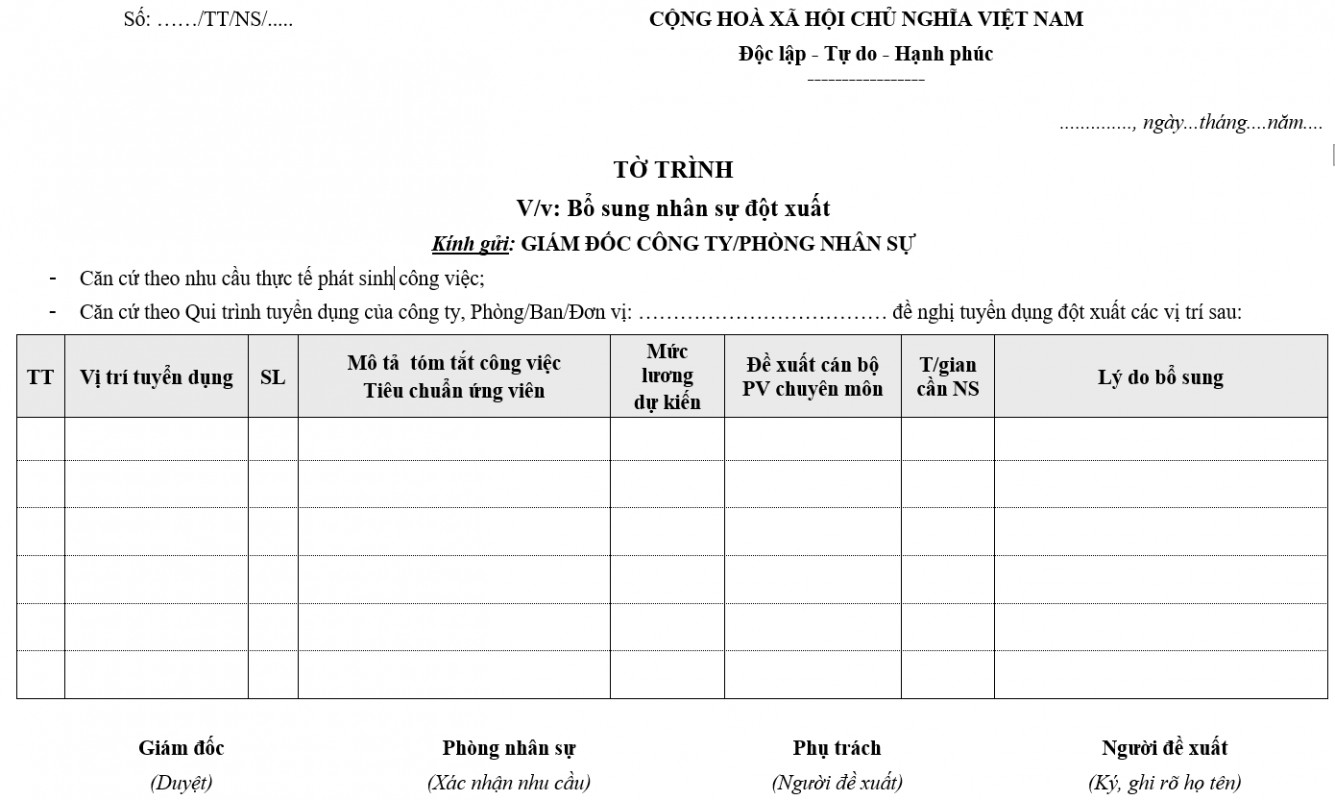 Mẫu tờ trình bổ sung nhân sự đột xuất