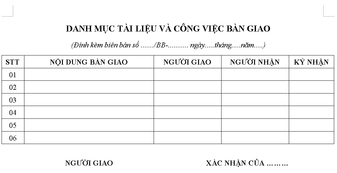 Mẫu danh mục tài liệu và công việc bàn giao khi nghỉ việc