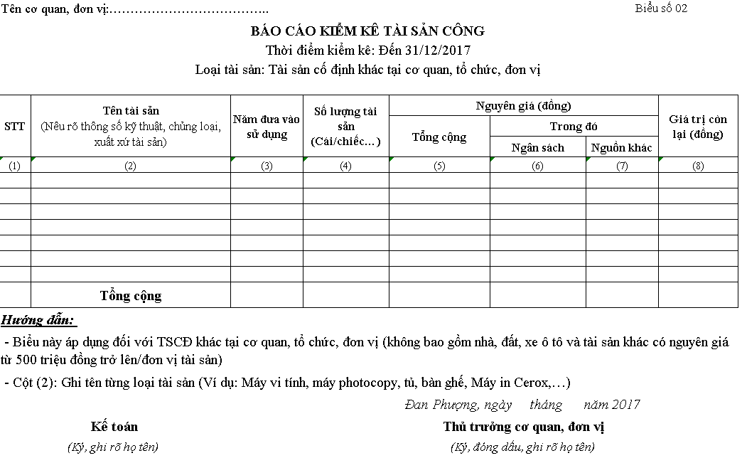 Mẫu báo cáo kiểm kê tài sản công cuối năm