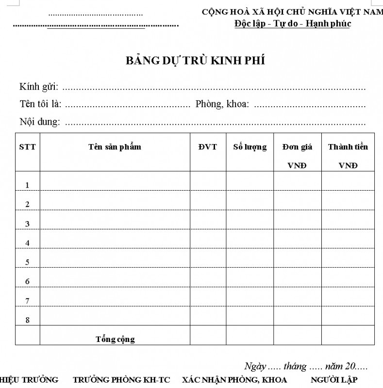 Mẫu Bảng dự trù kinh phí