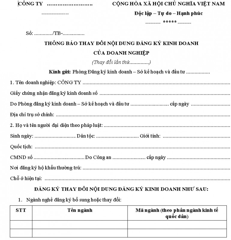 Mẫu thông báo thay đổi ngành nghề kinh doanh