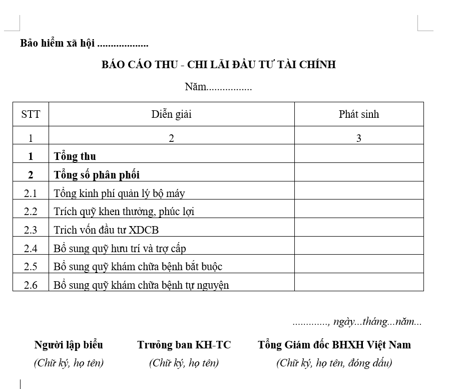 Mẫu báo cáo thu và chi lãi đầu tư tài chính