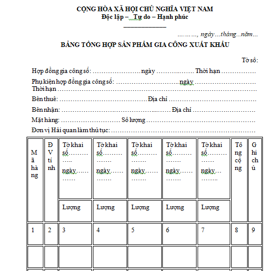 Mẫu bảng tổng hợp sản phẩm gia công xuất khẩu