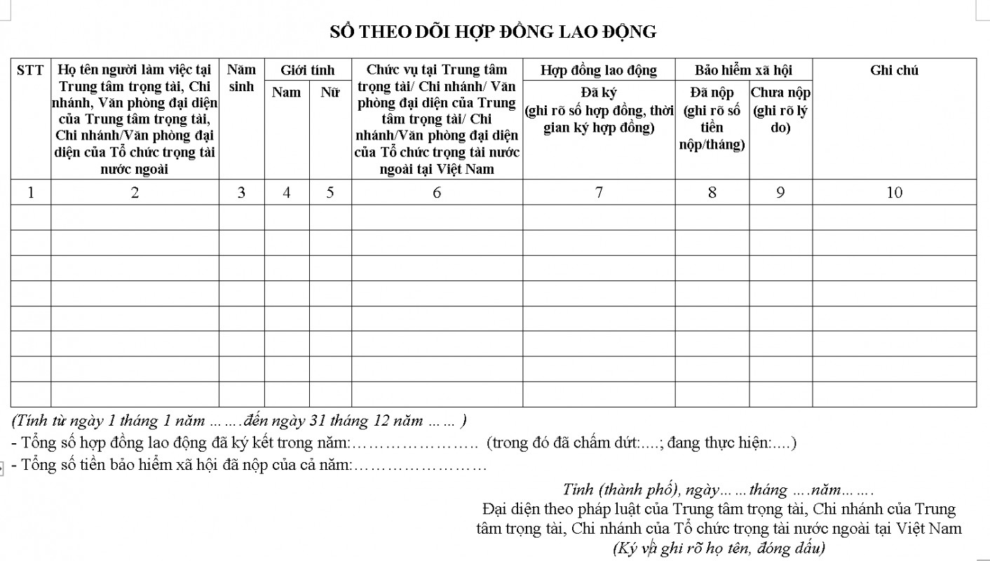 Mẫu sổ theo dõi hợp đồng lao động