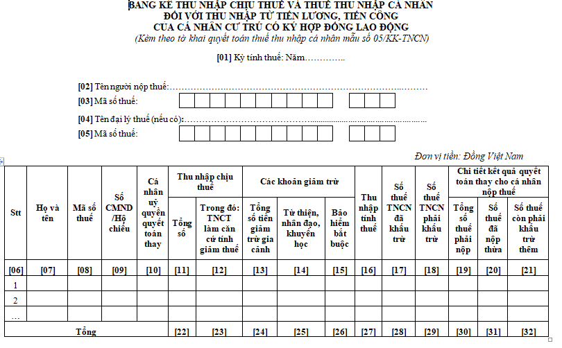 Bảng kê thu nhập từ tiền lương, tiền công trả cho cá nhân ký HĐLĐ