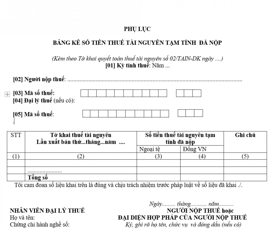 Bảng kê số tiền thuế tài nguyên tạm tính