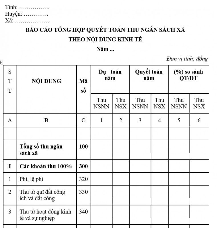 Mẫu báo cáo tổng hợp quyết toán thu ngân sách xã theo nội dung kinh tế