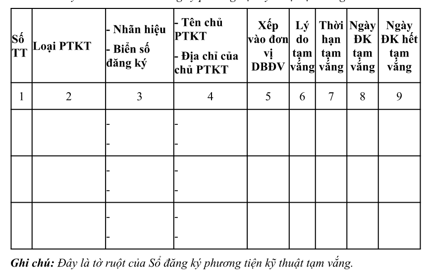 Mẫu sổ đăng ký phương tiện kỹ thuật tạm vắng