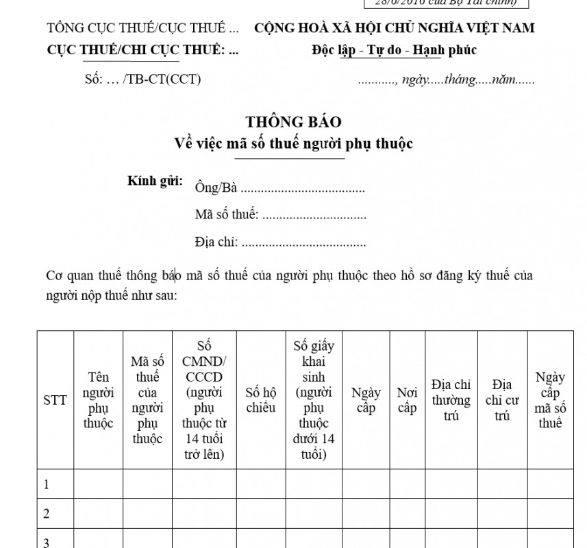 Thông báo về việc mã số thuế phụ thuộc