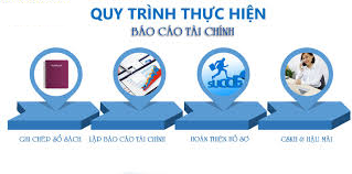 Quy trình 04 bước khi làm Báo cáo tài chính