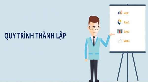 QUY TRÌNH MỚI NHẤT ĐỐI VỚI DOANH NGHIỆP MỚI THÀNH LẬP